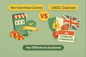 Exploring Non UK License Casinos Opportunities and Risks