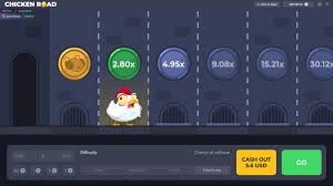 Explore the World of Chicken Road Free