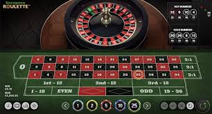 Roulette Online Echtgeld - Die Besten Strategien und Tipps
